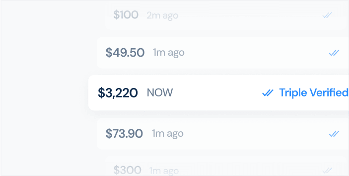 Affiliates Share