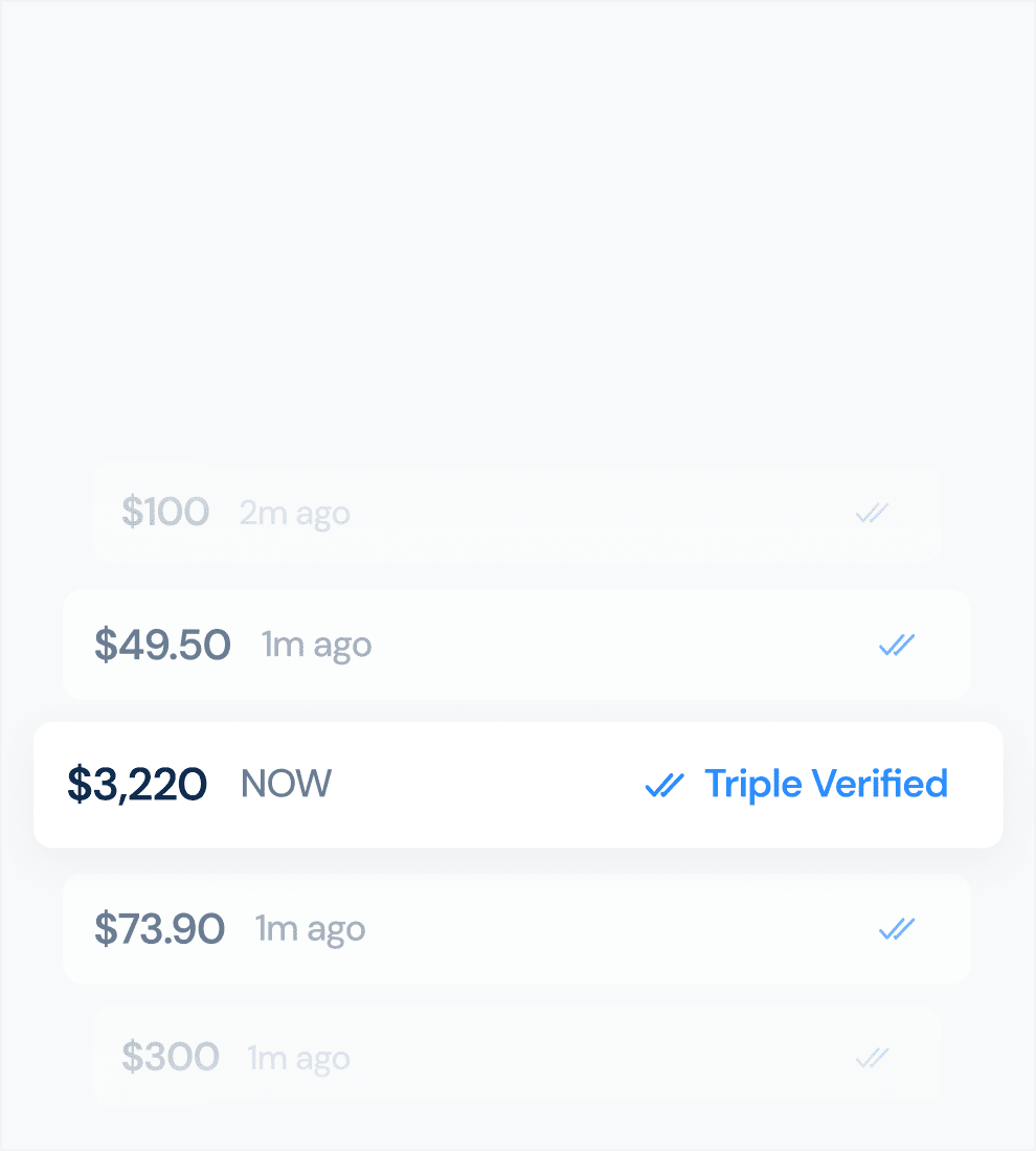 Affiliates Share