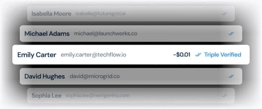 Credit Pricing