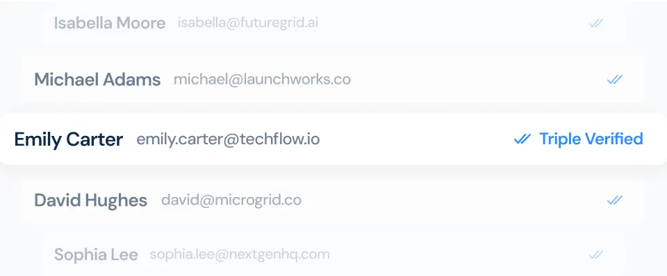 Higher Reply Rates