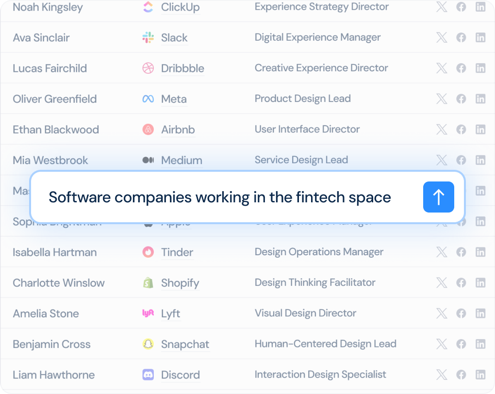 B2B Database + AI Search
