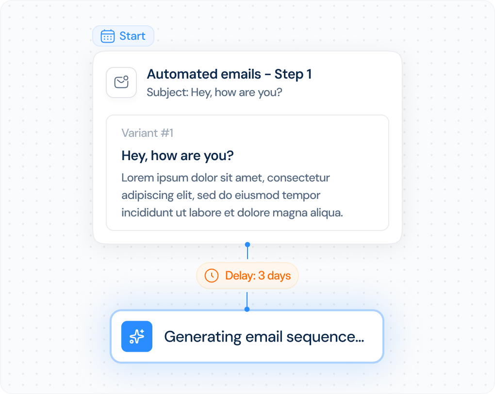 AI Script Writing Agent